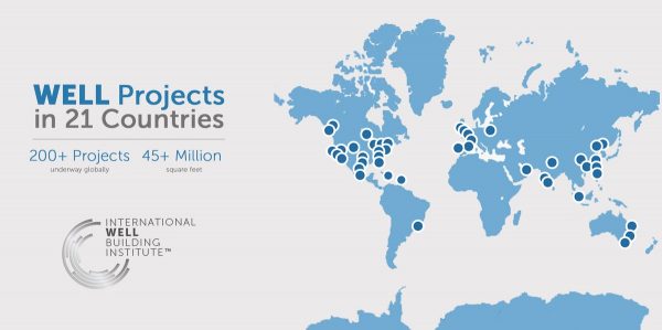 WELL Building Projects Q3 2016